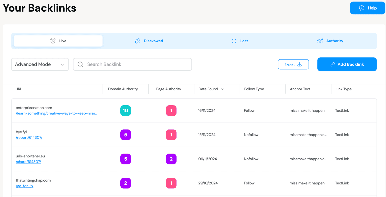 Backlink audit in the KickstartSEO portal