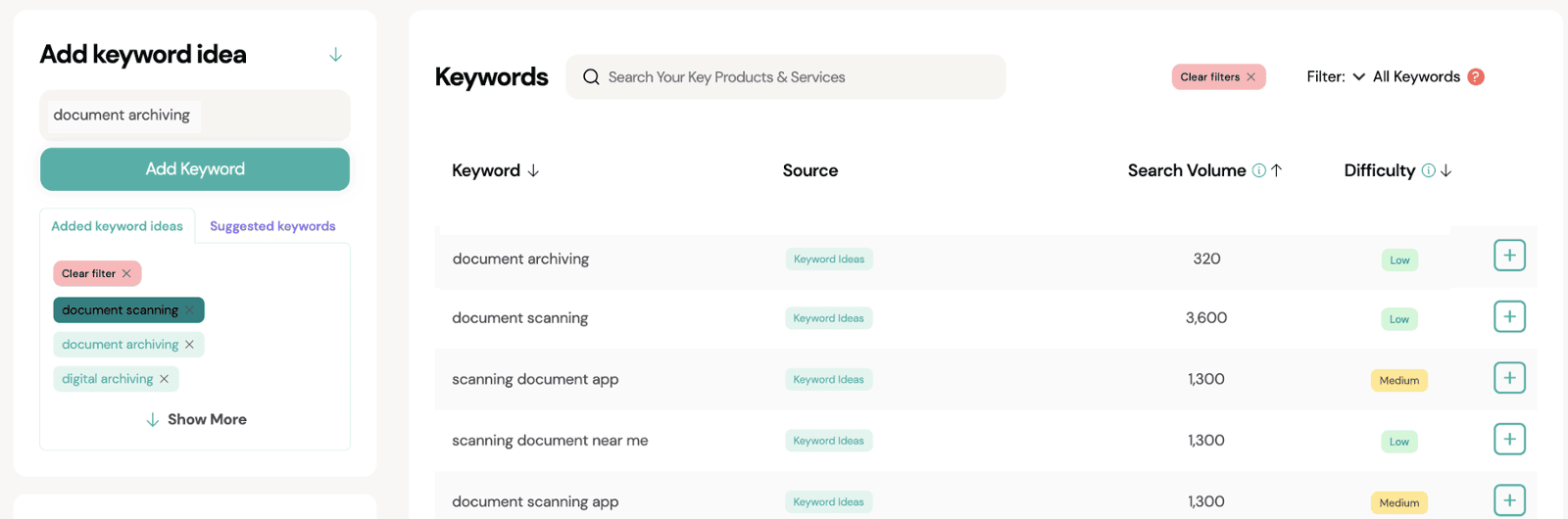 The KickstartSEO Portal keyword research tool